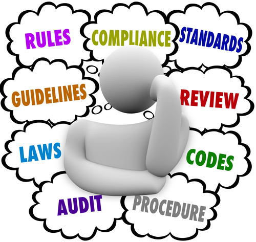 Compliance and related words like guidelines, rules, laws, audit, procedure and laws in thought clouds around a person thinking of all the things he or she must follow to be compliant in business or taxes